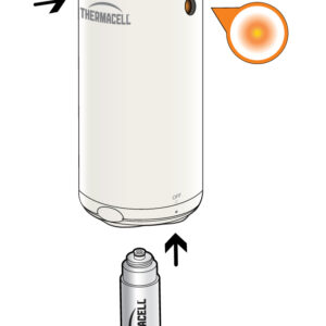 Illustration av Thermacell myggskydd med patron och matta för bekämpning av mygg.